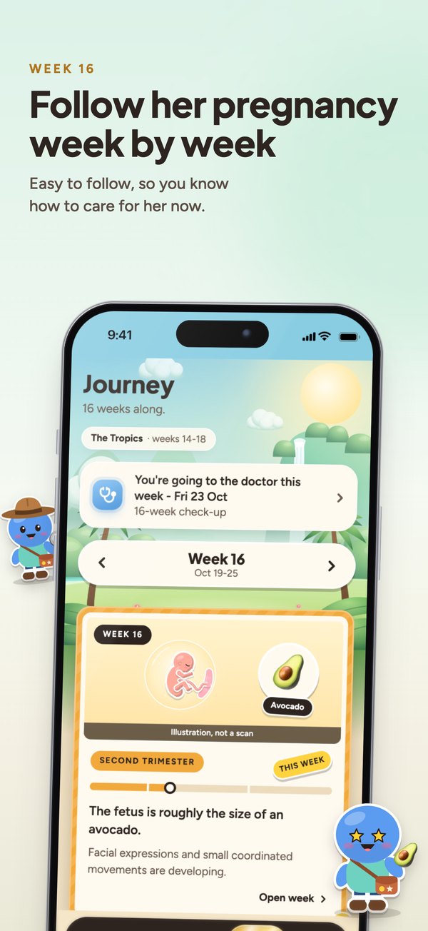 Journey screen at week 16